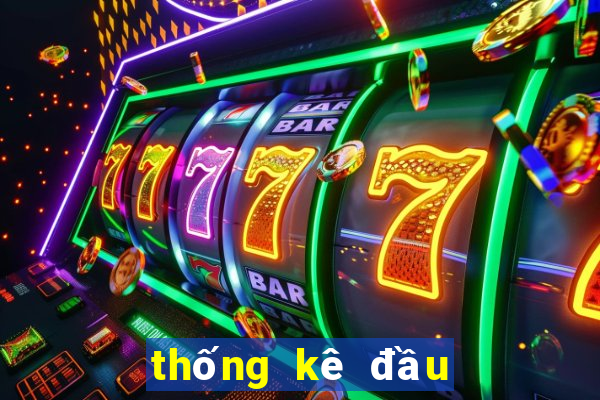 thống kê đầu đuôi ninh thuận