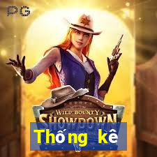 Thống kê XSBINGO18 ngày 25