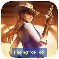 Thống kê xổ số quảng ninh thứ tư