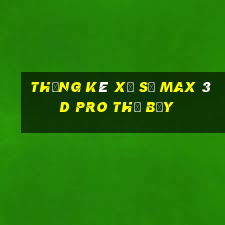 Thống kê xổ số max 3d pro thứ bảy