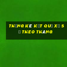 thống kê kết quả xổ số theo tháng