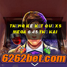 THỐNG KÊ KẾT QUẢ XS Mega 6 45 thứ hai