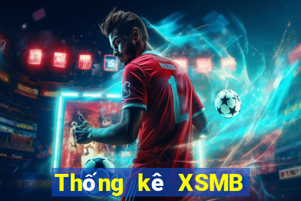 Thống kê XSMB ngày 22