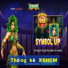 Thống kê XSHCM ngày 9