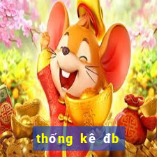 thống kê đb theo tổng