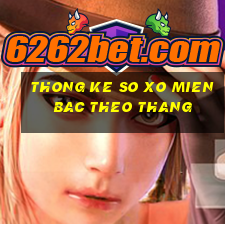 thong ke so xo mien bac theo thang