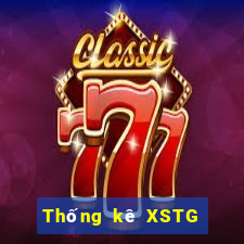 Thống kê XSTG ngày 15