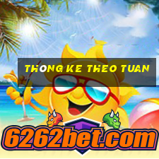 thông ke theo tuan