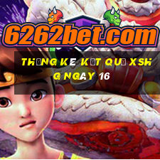 THỐNG KÊ KẾT QUẢ XSHG ngày 16