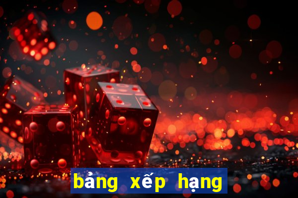 bảng xếp hạng bóng đá nam sea games 32