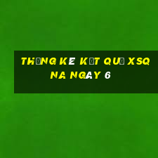 THỐNG KÊ KẾT QUẢ XSQNA ngày 6