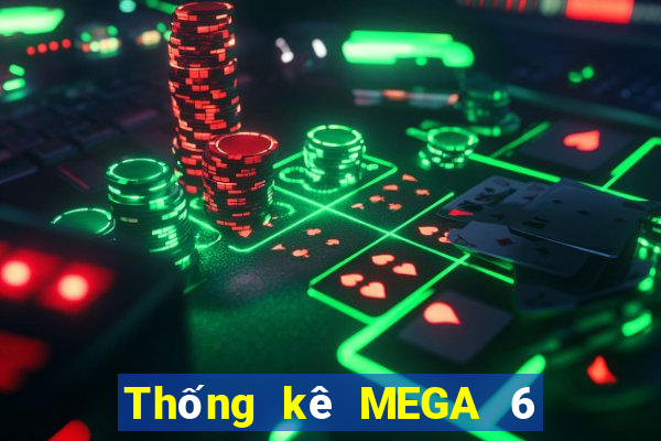 Thống kê MEGA 6 45 ngày 13