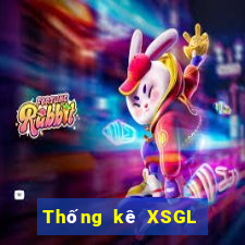 Thống kê XSGL ngày 28