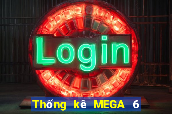 Thống kê MEGA 6 45 ngày 1