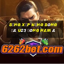 bảng xếp hạng bóng đá u23 đông nam á