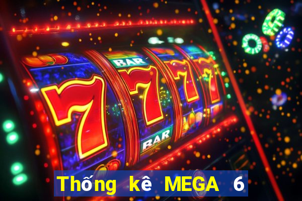 Thống kê MEGA 6 45 ngày 21