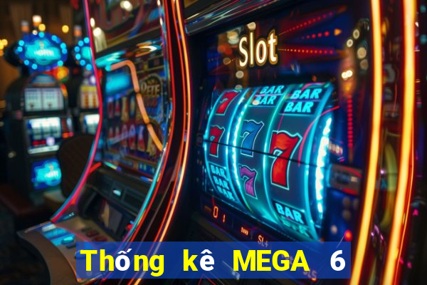 Thống kê MEGA 6 45 ngày 21