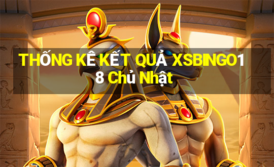 THỐNG KÊ KẾT QUẢ XSBINGO18 Chủ Nhật