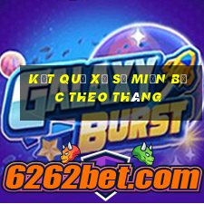 kết quả xổ số miền bắc theo tháng