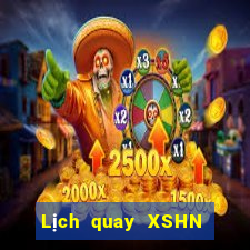 Lịch quay XSHN ngày 20