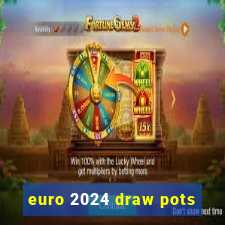 euro 2024 draw pots