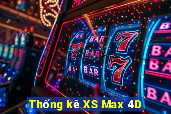 Thống kê XS Max 4D