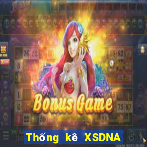 Thống kê XSDNA ngày 28