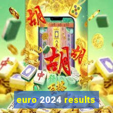 euro 2024 results